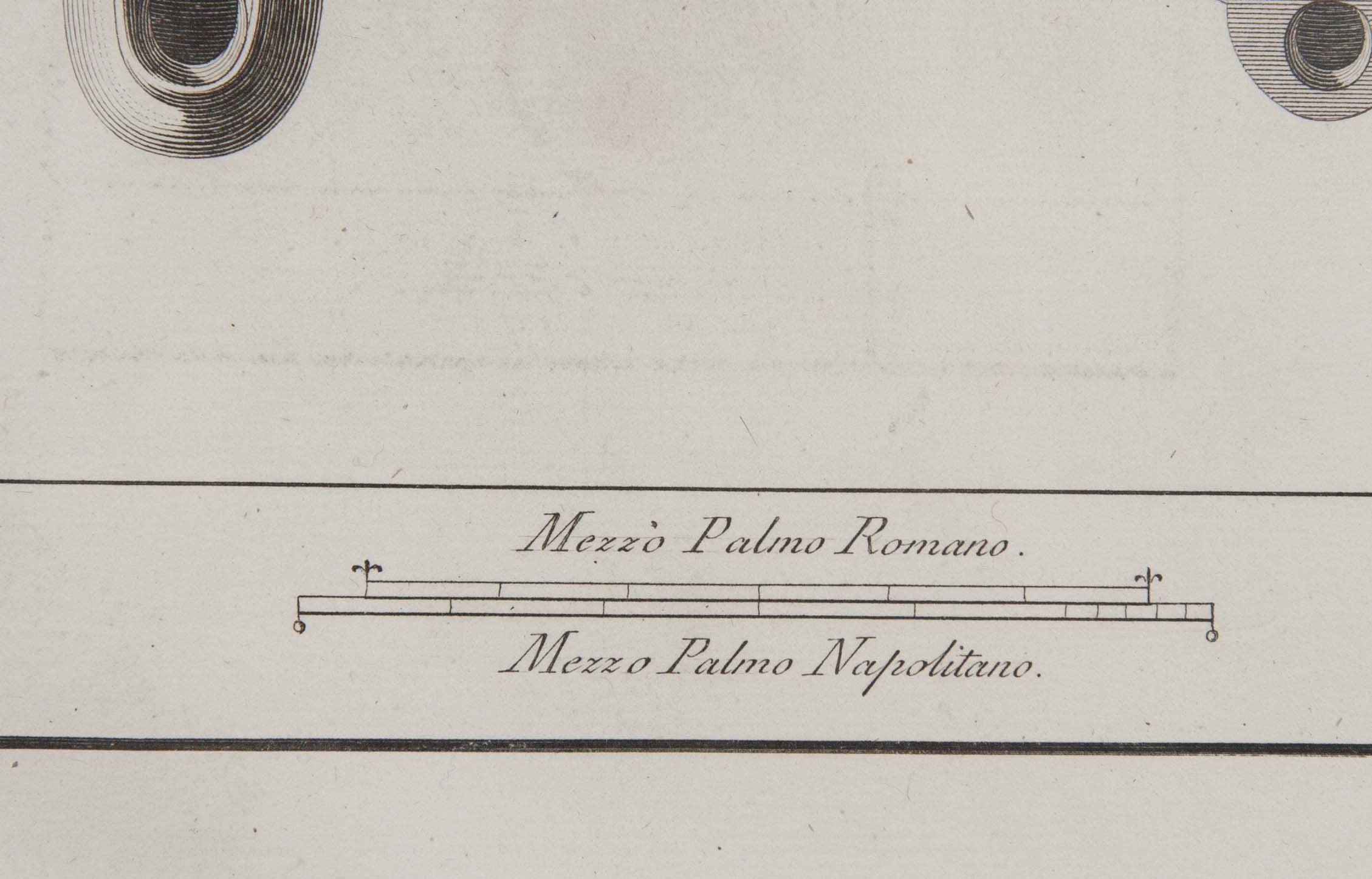 18th Century Italian Etchings of Antiquities