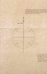 Original Chart of St. Lucia, Windward Islands, Published by James Imray & Son