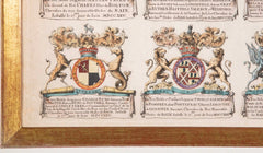 Pair of 19th Century "Knights of Companions" Engravings