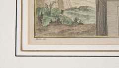 18th Century French Hand Colored Etching by Comte de Buffon