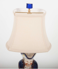 Antique Toby Jug as a Lamp
